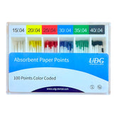 UDG Paper Point 15-40 .04