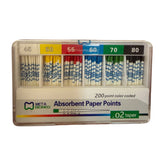 China Paper Point 45-80