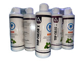 Chlorhexidine Solution 2%